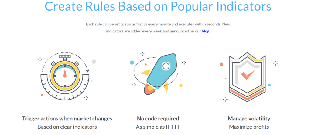 What is the best Coinrule Bots