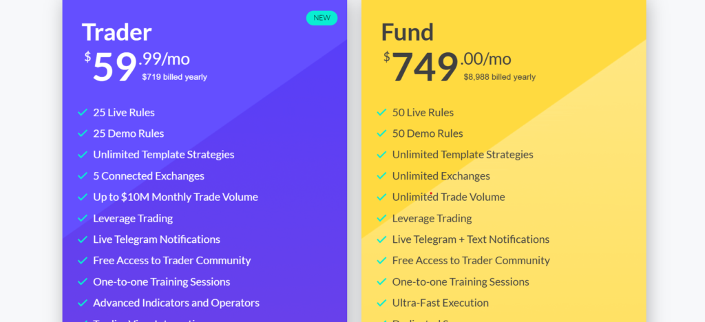 Pricing and Subscription Plans 